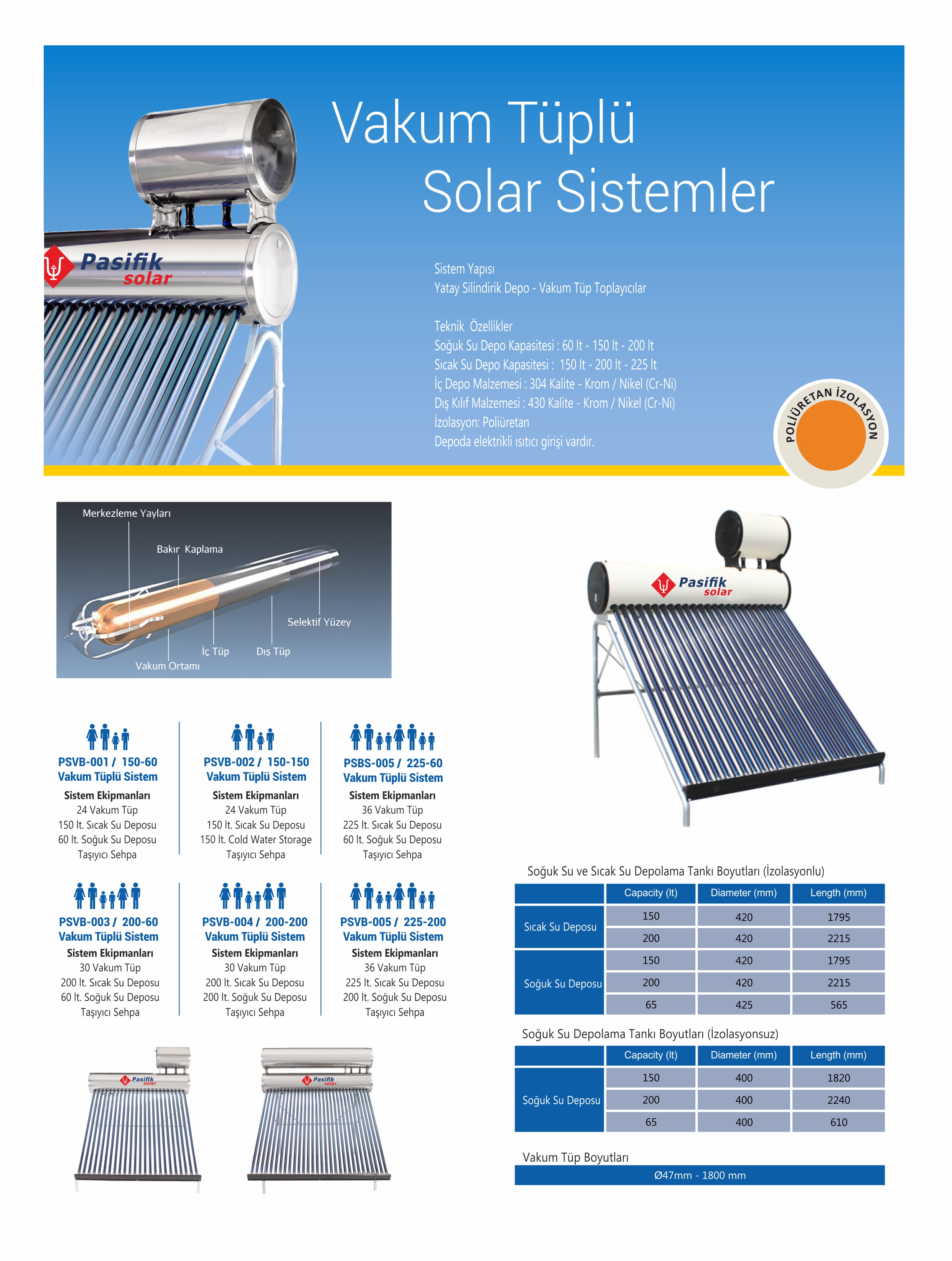 Vakum Tüplü Solar Sistemler